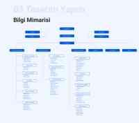 Inventa